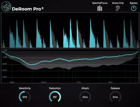 Accentize DeRoom Pro v2.0.7 [WiN]