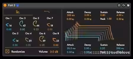 Babuma Music Foil 2 device [Max for Live]