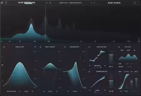 Baby Audio SubCulture v1.0.0 REGGED [MacOSX]