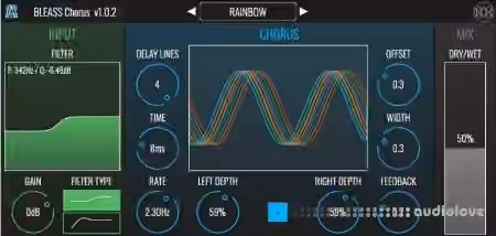 BLEASS Chorus v1.4.5 Incl Emulator [WiN]