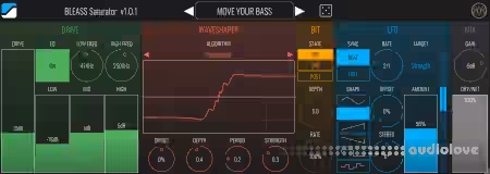 BLEASS Saturator v1.0.1 [WiN, MacOSX]