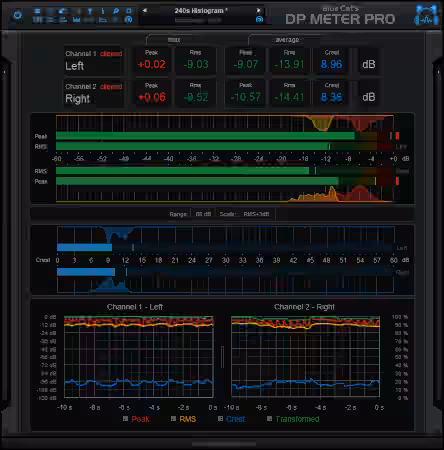 Blue Cat Audio Blue Cats DP Meter Pro 4 v4.3.3 [WiN, MacOSX]