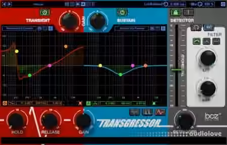 Boz Digital Labs Transgressor 2 v2.0.3 REPACK [WiN]