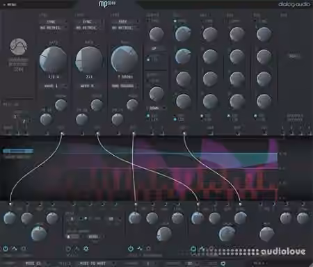 Dialog Audio Modulation Processor 3244 v2.0.1 [WiN, MacOSX]