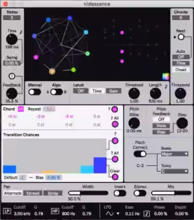 Dillon Bastan Iridescence v1.0.1 [Max for Live]