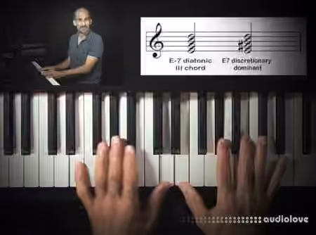 Groove3 Navigating Chord Progressions [TUTORiAL]