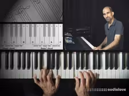 Groove3 Practical Music Theory Know-How [TUTORiAL]