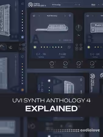 Groove3 UVI Synth Anthology 4 Explained [TUTORiAL]