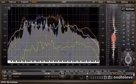 HOFA-Plugins HOFA IQ-Analyser v2.0.22 [WiN]