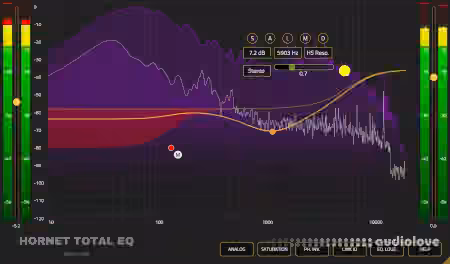 HoRNet Total EQ 1.3.2 v1.3.2 [WiN, MacOSX]