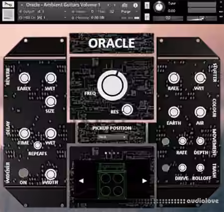 IAMLAMPREY Oracle - Ambient Guitars [KONTAKT, NEAT Player]