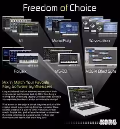 KORG Legacy Collection Presets 2018 [Synth Presets]