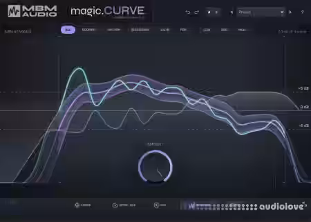 Music By Mattie magic.CURVE v1.0.2 [WiN, MacOSX]