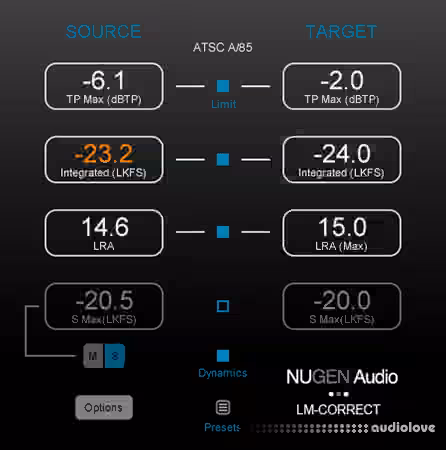 NuGen Audio LM-Correct v2.10.0.1 / v2.8.0.8 [WiN, MacOSX]