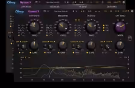 Okmog Gyrator X v2.0.0 [MacOSX]