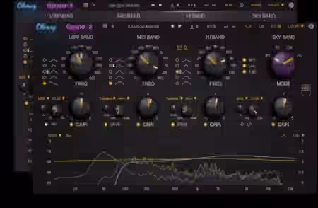 Okmog Gyrator X v2.0.2 [WiN]