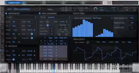 Plogue Chipsounds v1.977 [WiN]
