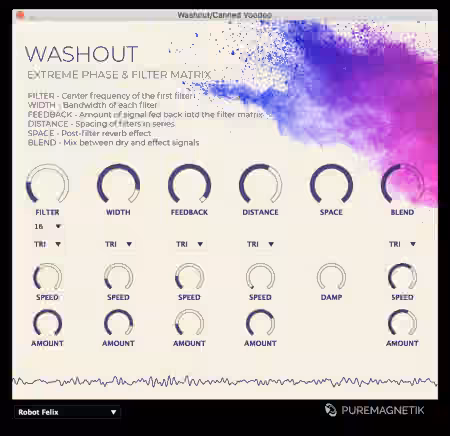 Puremagnetik Washout v1.0.1 [WiN, MacOSX]