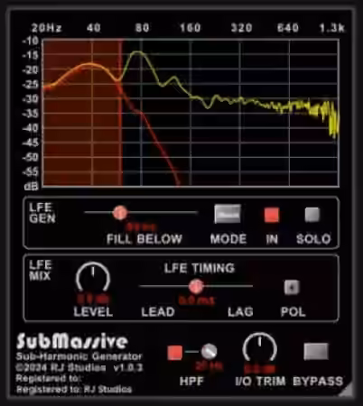 Raising Jake Studios SubMassive v1.0.3 [WiN, MacOSX]