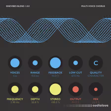 Sinevibes 4 Plugins Pack 2023.5 READ NFO [WiN]