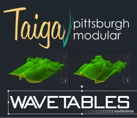 Starsky Carr Serum and Pigments Wavefolding Wavetables