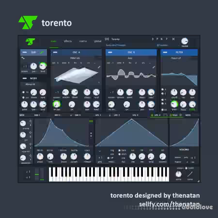Thenatan Xfer Records Torento