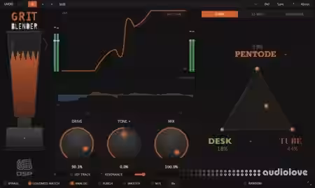UB DSP Grit Blender v1.3.0 [WiN]
