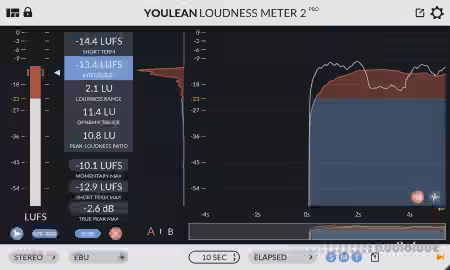 Youlean Loudness Meter 2 PRO v2.4.3 [WiN]